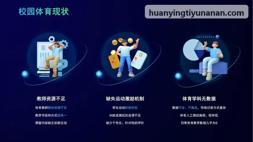 综合体育运动中心CRM系统落地